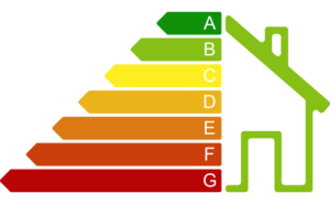 Cómo consultar el certificado energético de tu vivienda